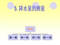 降水量的测量PPT课件免费下载