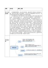 小学青岛版 (六三制2017)第三单元 热的传递10 热对流优秀教案