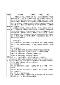 2020-2021学年11 运水游戏公开课教案