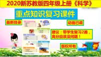 小学科学苏教版 (2017)四年级上册4 哺乳类精品复习课件ppt