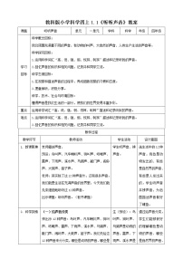 教科版 (2017)1.听听声音表格教学设计