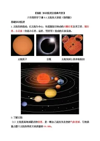 2020-2021学年1.太阳系大家庭复习练习题