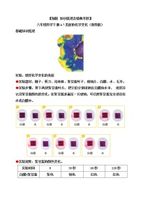 教科版 (2017)六年级下册7. 美丽的化学变化当堂达标检测题