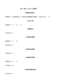 教科版（新版）小学科学六年级下册作业本参考答案（新教材）