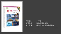 小学科学冀人版 (2017)六年级下册第19课 科学技术对建筑物的影响教学演示课件ppt