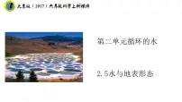 大象版 (2017)第二单元 循环的水5 水与地表形态获奖课件ppt