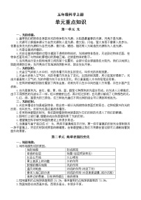 小学科学教科版五年级上册单元重点知识整理（分单元编排）（2022秋）