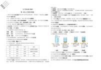 教科版小学科学五下复习资料