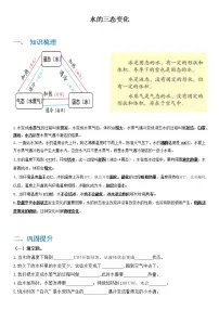 教科版科学三年级上册 期中专题01 水的三态变化 专项复习