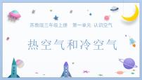 小学科学苏教版 (2017)三年级上册第一单元 认识空气3 热空气和冷空气多媒体教学课件ppt