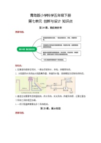 2022-2023学年青岛版科学五年级下册单元复习讲义：第七单元 创新与设计（知识点清单）