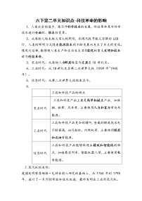 第二单元 科技革命的影响（知识点清单）——2022-2023年冀人版科学六年级下册期中单元复习精讲精练