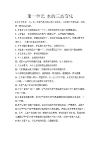 第一单元 水的三态变化（知识点清单）——2022-2023年冀人版科学五年级下册期中单元复习精讲精练