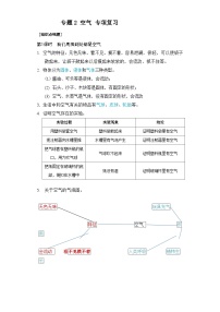 专题2   空气—2023小升初教科版科学三年级上册专项复习