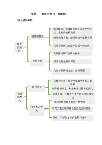 专题01 物质的变化——2023年小升初科学苏教版专题复习知识点梳理+专项练习（含答案）