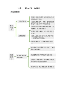 专题02 遗传与变异——2023年小升初科学苏教版专题复习知识点梳理+专项练习（含答案）