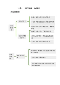 专题03 化石的奥秘——2023年小升初科学苏教版专题复习知识点梳理+专项练习（含答案）