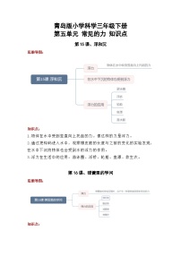 【期末复习】第五单元 常见的力——三年级下册科学单元知识点总结（青岛版）