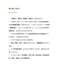 【期末单元复习】小学科学苏教版单元知识点总结一年级下册：第三单元《空气》