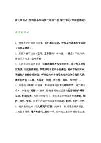 【期末单元复习】小学科学苏教版单元知识点总结三年级下册：第三单元声音的奥秘