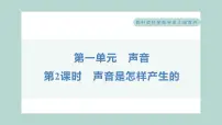 小学科学教科版 (2017)四年级上册2.声音是怎样产生的习题课件ppt