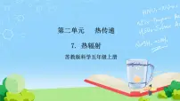 小学苏教版 (2017)7 热辐射优秀ppt课件