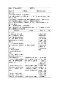 小学教科版 (2017)2.空气能占据空间吗教案设计