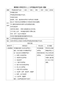 小学科学教科版 (2017)四年级上册2.声音是怎样产生的教案及反思
