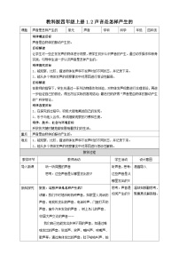小学科学教科版 (2017)四年级上册2.声音是怎样产生的优秀教学设计及反思