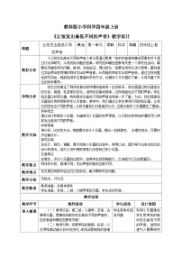 小学科学7.让弦发出高低不同的声音精品教案