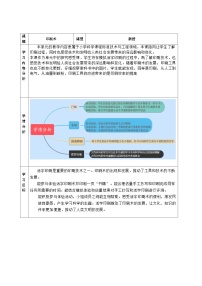 小学科学青岛版 (六三制2017)五年级上册印刷术精品达标测试