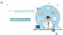小学科学人教鄂教版 (2017)五年级上册第一单元 烧水过程中的热传递1 壶是怎样传热的精品课件ppt