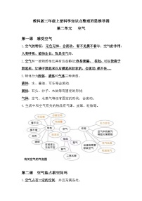 【期中知识复习】教科版(2017)科学三年级上册-第二单元《空气》知识点讲义+思维导图