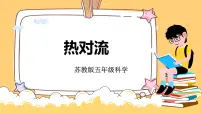 小学科学苏教版 (2017)五年级上册6 热对流优质课ppt课件