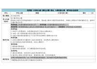 小学科学苏教版 (2017)三年级上册6 肥沃的土壤教案设计