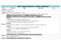 小学科学苏教版 (2017)三年级上册第二单元 研究土壤7 保护土壤教学设计及反思