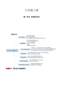 【寒假提升】教科版 小学科学 2023-2024学年 六年级 寒假专项训练 第二单元 地球的运动-练习