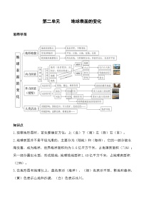 第2单元  地球表面的变化-2023-2024学年五年级科学上册期中专项复习（教科版）