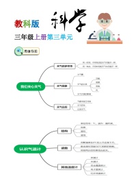 第3单元  天气-2023-2024学年三年级科学上册期末专项复习（教科版）