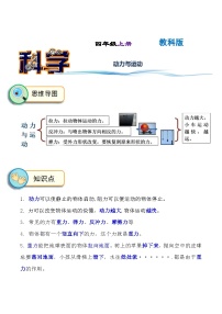 第3单元 运动和力-2023-2024学年度四年级科学上册期末专项复习（教科版）