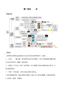 第1单元  光-2023-2024学年五年级科学上册期中专项复习（教科版）