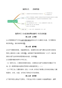 第4单元 水在自然界的循环-2023-2024学年五年级科学上册期末专项复习（苏教版）