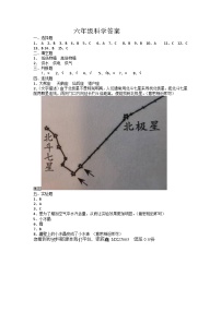 94，河南省南阳市淅川县2023-2024学年六年级上学期期末科学试题(1)