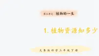 科学三年级下册1 植物资源知多少课前预习课件ppt