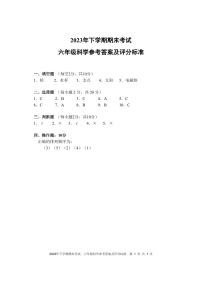 湖南省邵阳市武冈市2023-2024学年六年级上学期期末考试科学试题(2)