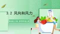 四年级上册12 风向和风力优质ppt课件