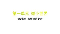 小学科学教科版（2024）六年级上册2.怎样放得更大习题ppt课件