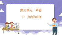 小学科学粤教粤科版 (2017)四年级上册17 声音的传播背景图ppt课件