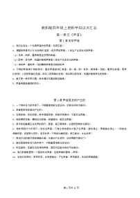 广东省-教科版-四年级上册-科学-期末知识点汇总-教案