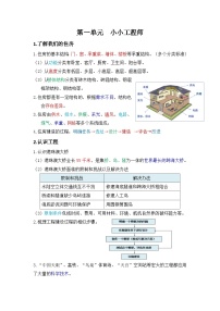 科学六年级下册（教科版）第一单元  小小工程师知识清单